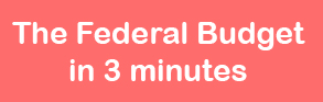 fedreal budget